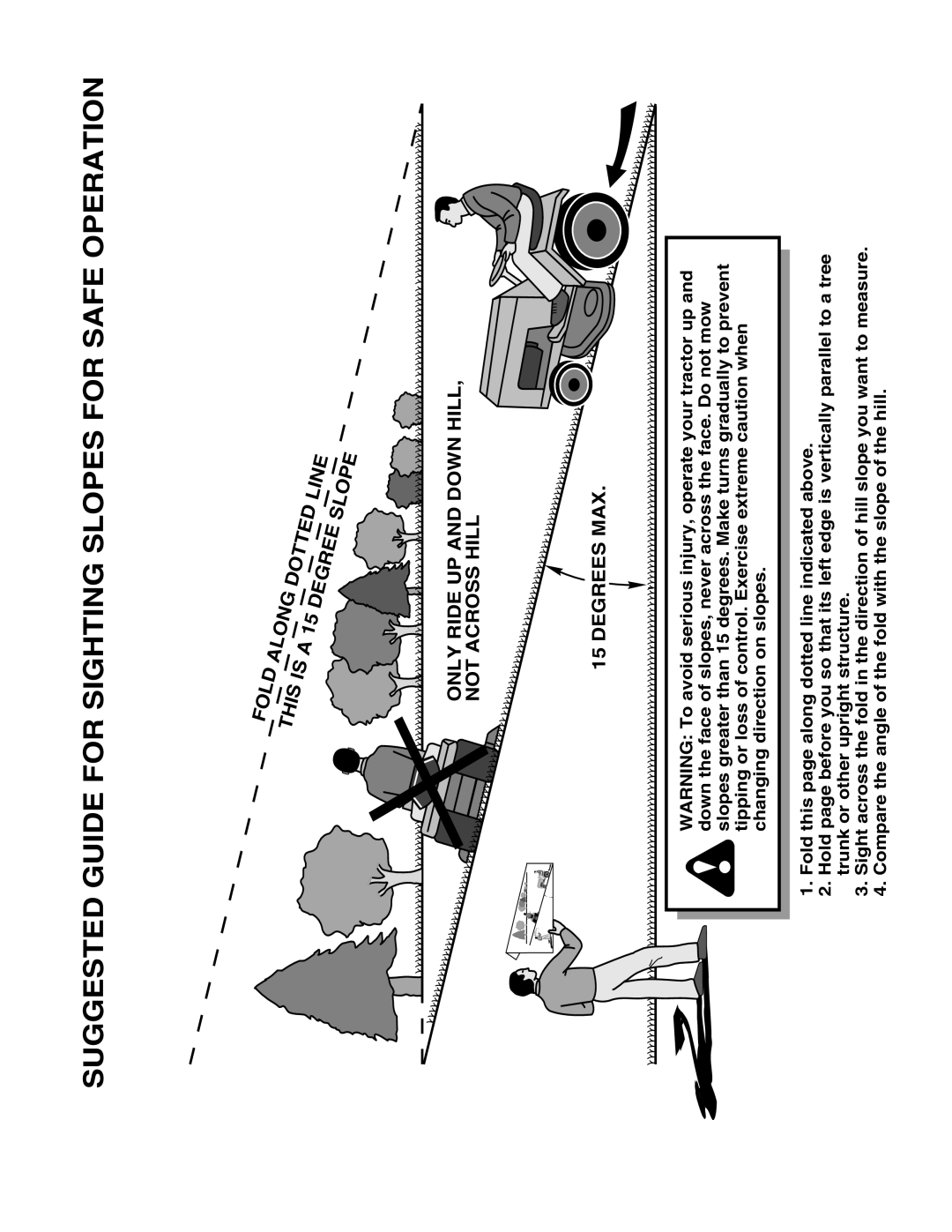 Poulan PD22PH48STB owner manual Suggested Guide for Sighting Slopes for Safe Operation 