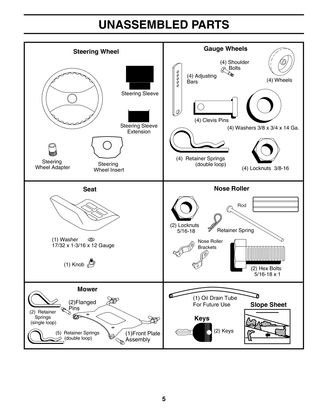 Poulan PD22PH48STB owner manual Unassembled Parts 