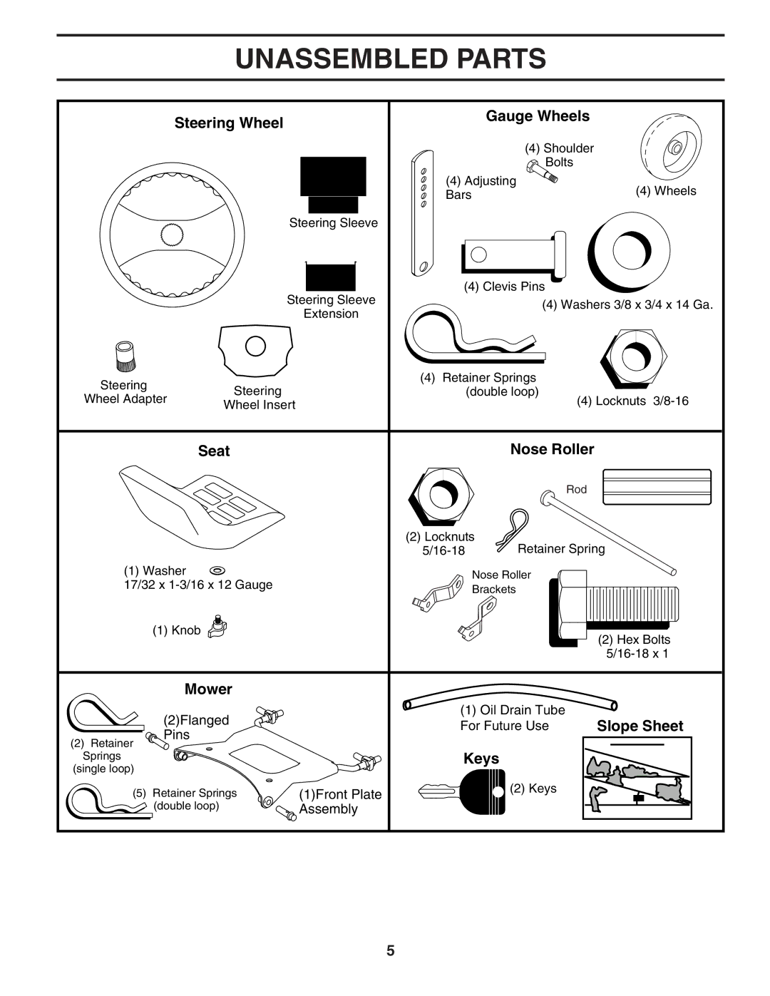 Poulan PD22PH48STD owner manual Unassembled Parts 