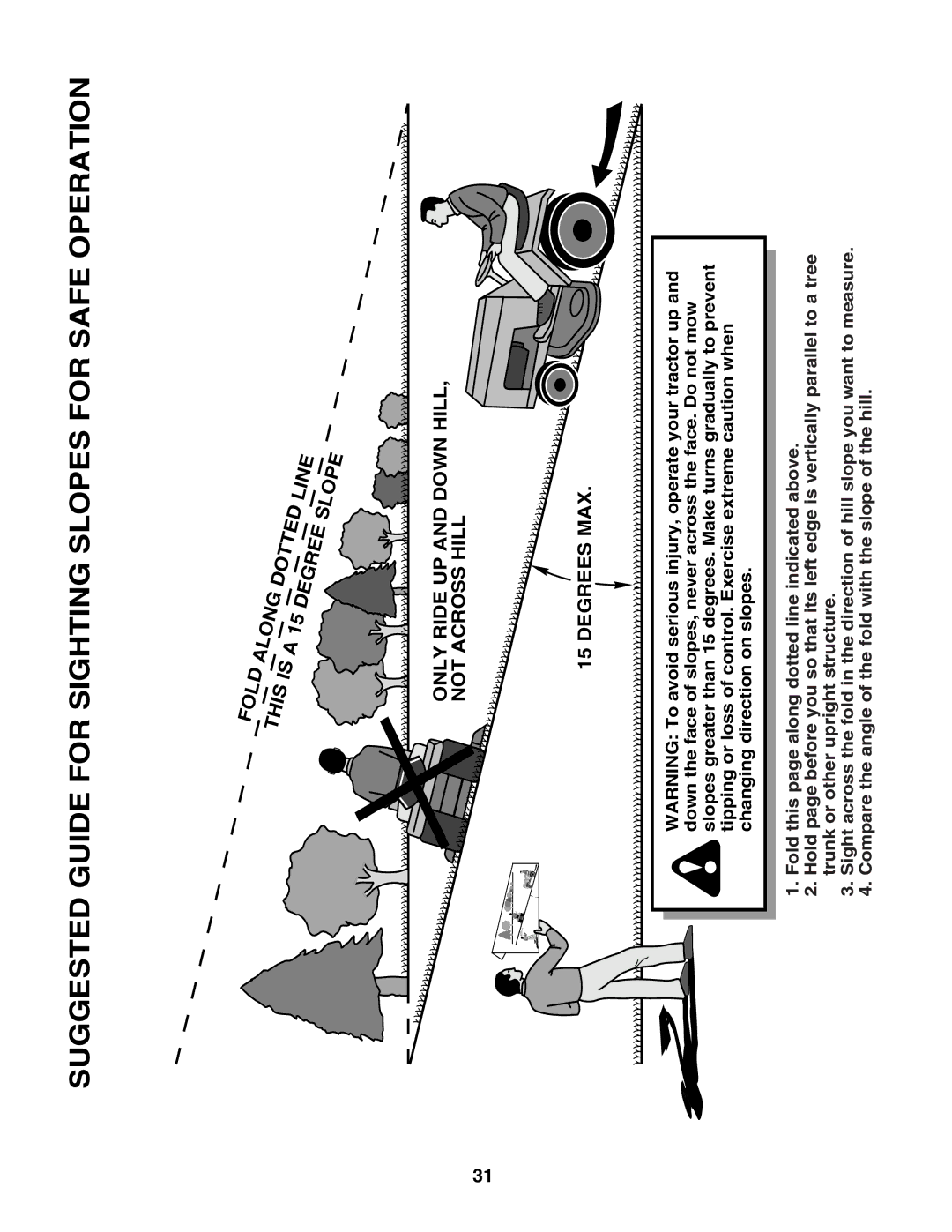 Poulan PD24PH48ST manual Suggested Guide for Sighting Slopes for Safe Operation 