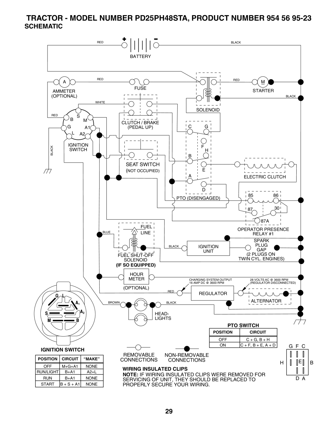 Poulan owner manual Tractor Model Number PD25PH48STA, Product Number 954 56, Schematic 