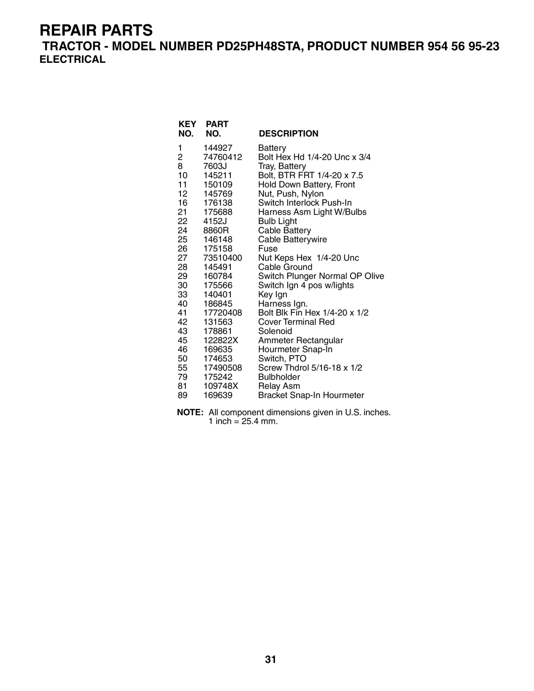 Poulan PD25PH48STA owner manual KEY Part Description 