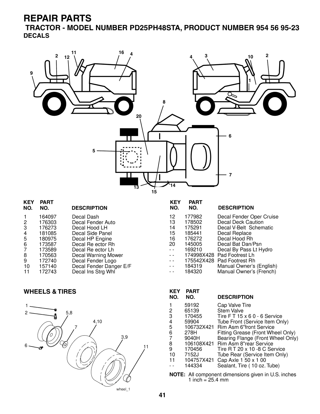 Poulan PD25PH48STA owner manual Decals, Wheels & Tires 