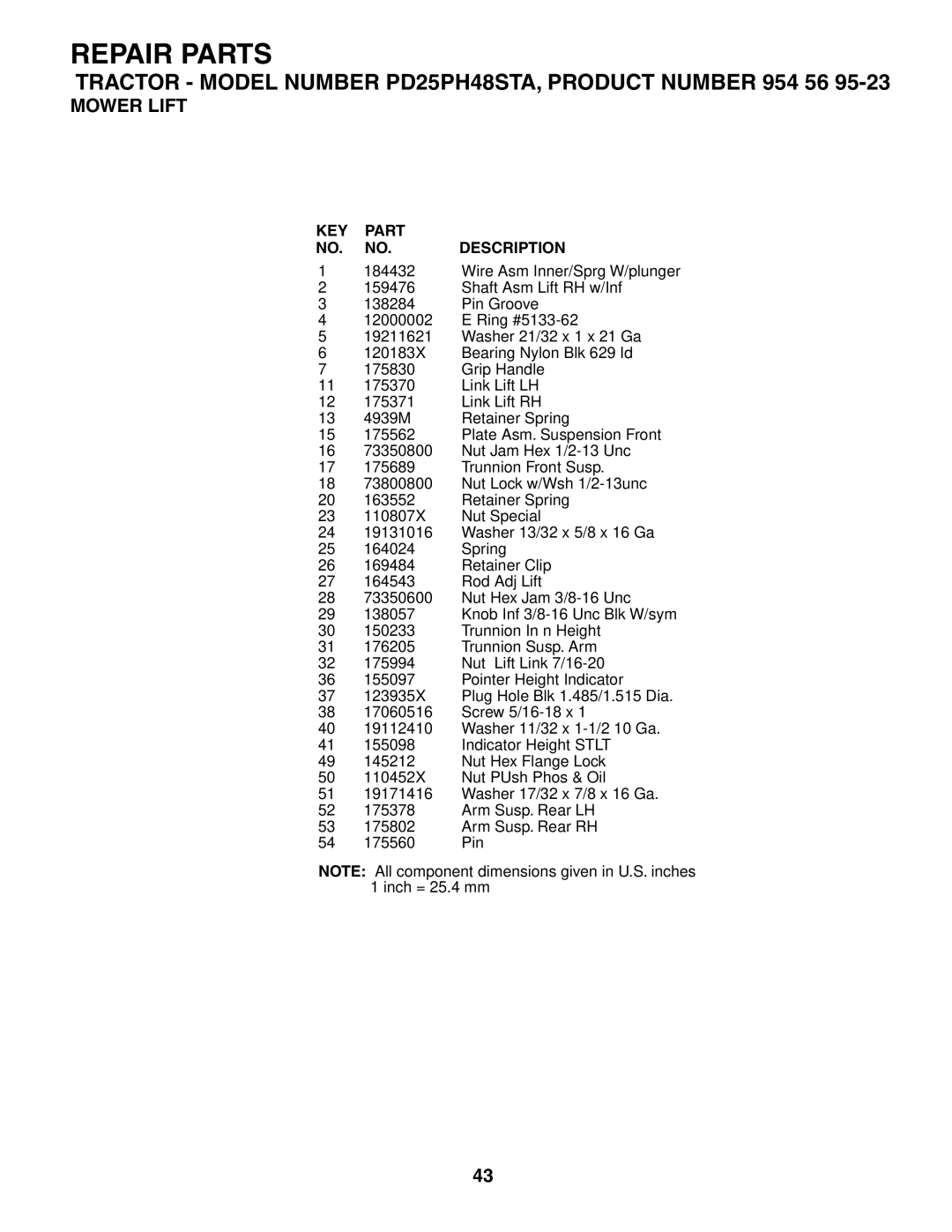 Poulan PD25PH48STA owner manual KEY Part NO. NO. Description 