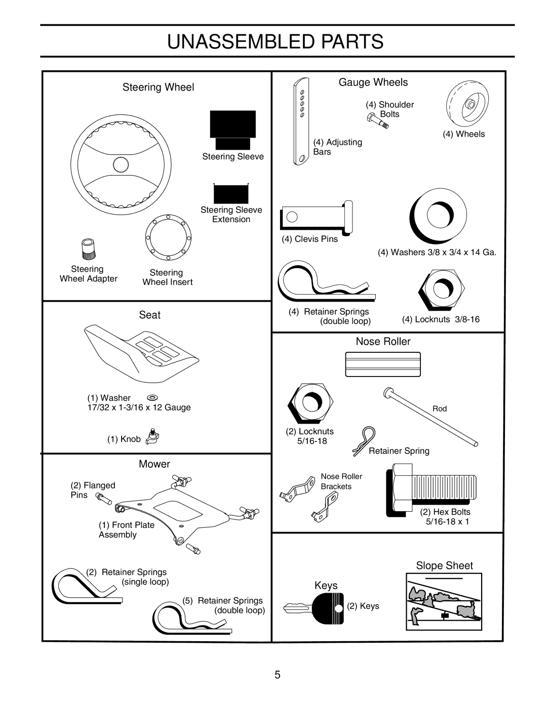 Poulan PD25PH48STA owner manual Unassembled Parts 