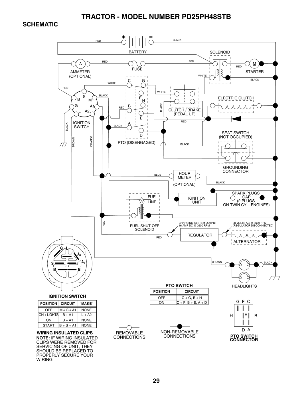 Poulan owner manual Tractor Model Number PD25PH48STB, Schematic 