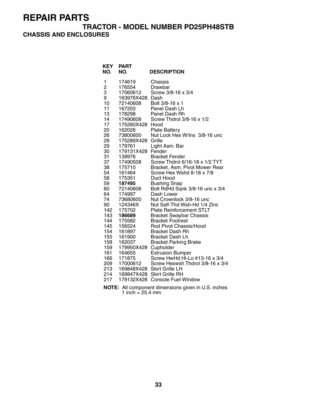 Poulan PD25PH48STB owner manual 187495, 186689 