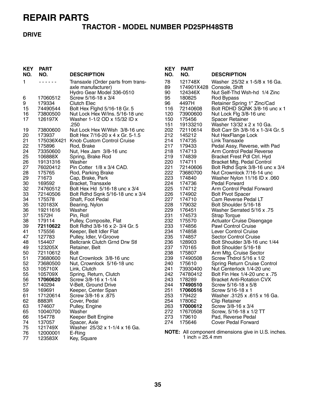 Poulan PD25PH48STB owner manual 17060516, 17000612 