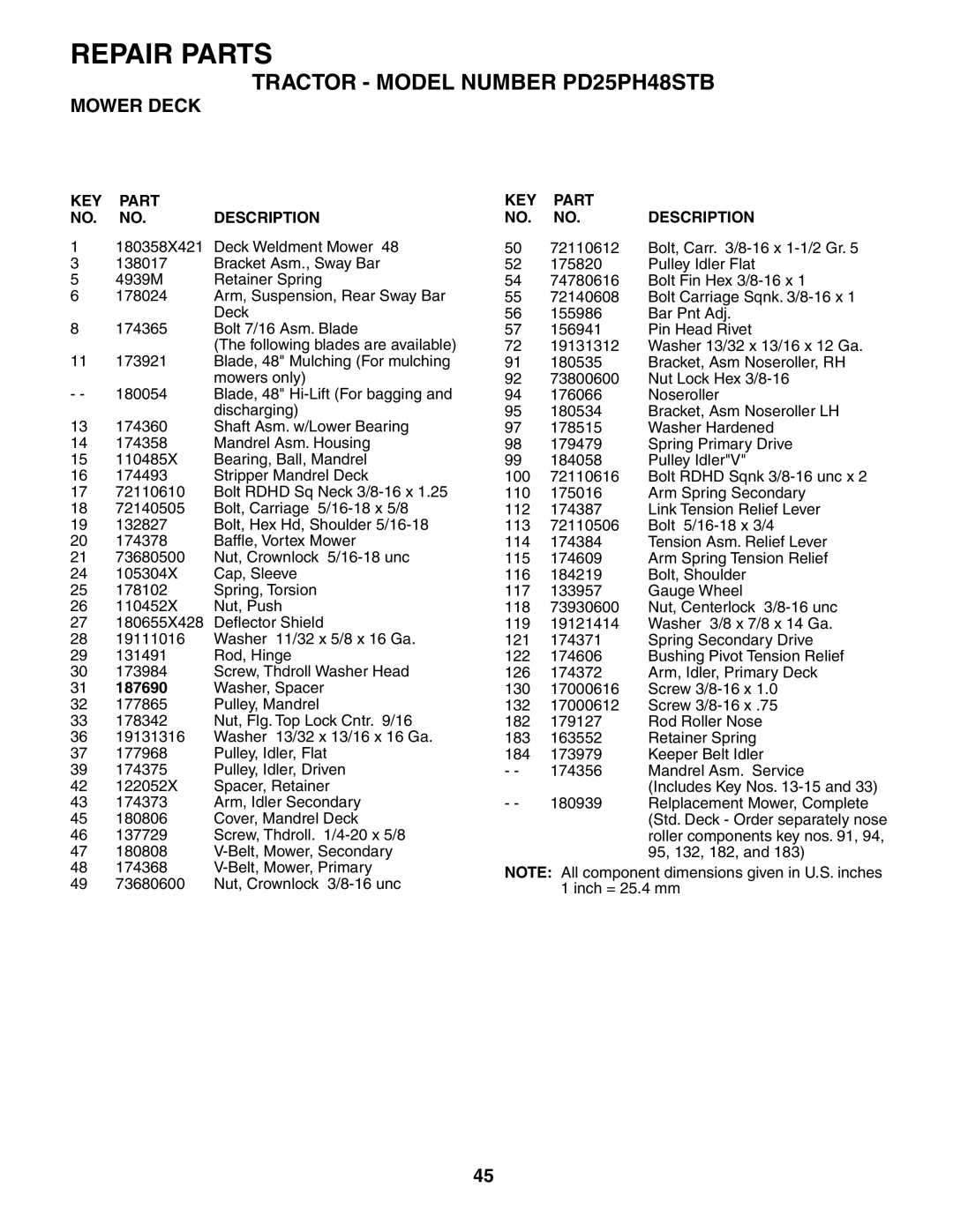 Poulan PD25PH48STB owner manual KEY Part Description 