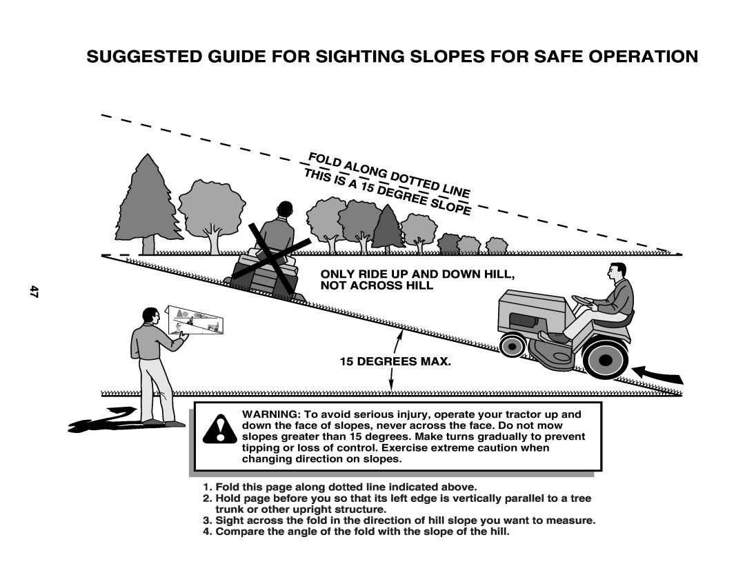 Poulan PD25PH48STB owner manual Suggested Guide For Sighting Slopes For Safe Operation, Is Is, Dott 