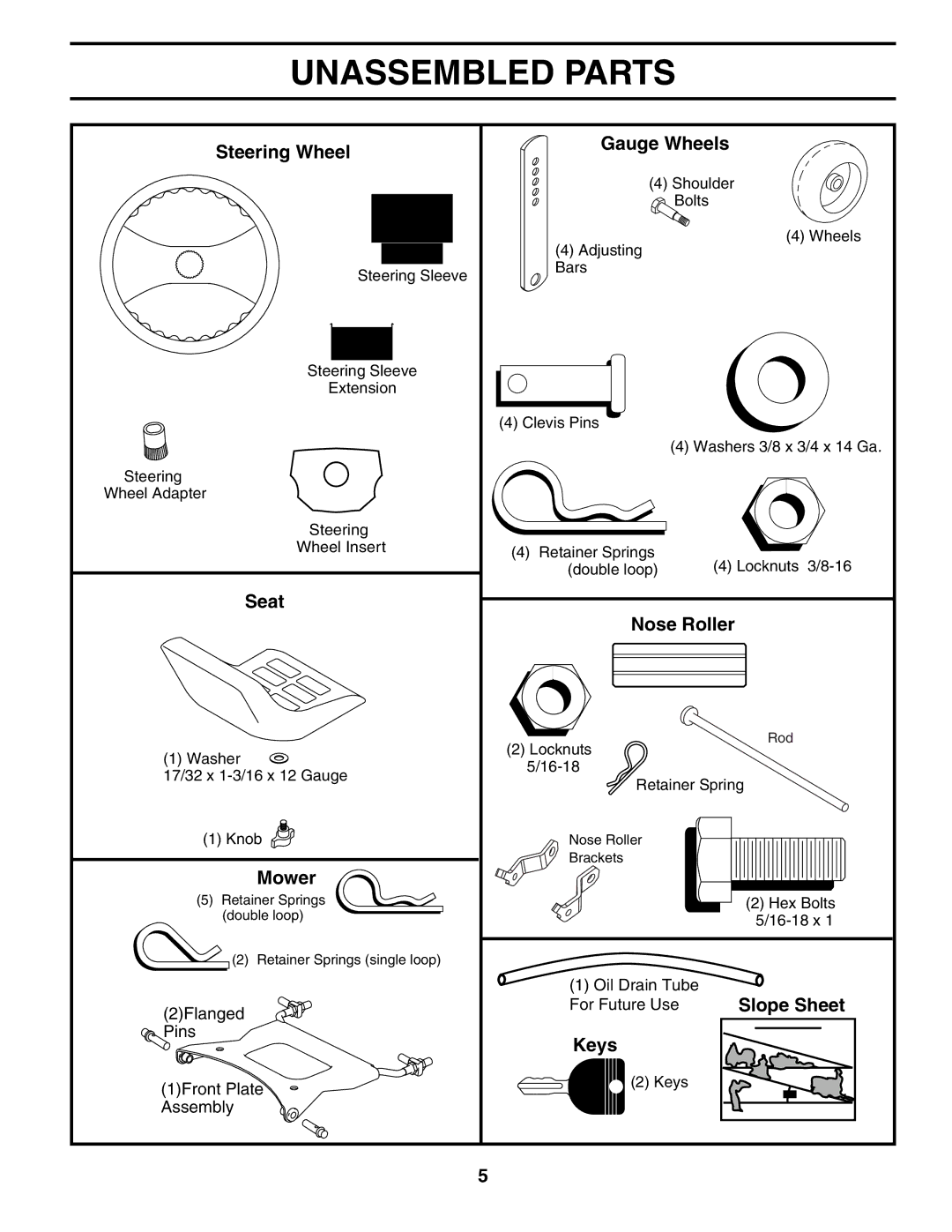 Poulan PD25PH48STD owner manual Unassembled Parts, Steering Wheel Gauge Wheels, Seat Nose Roller, Mower, Keys 