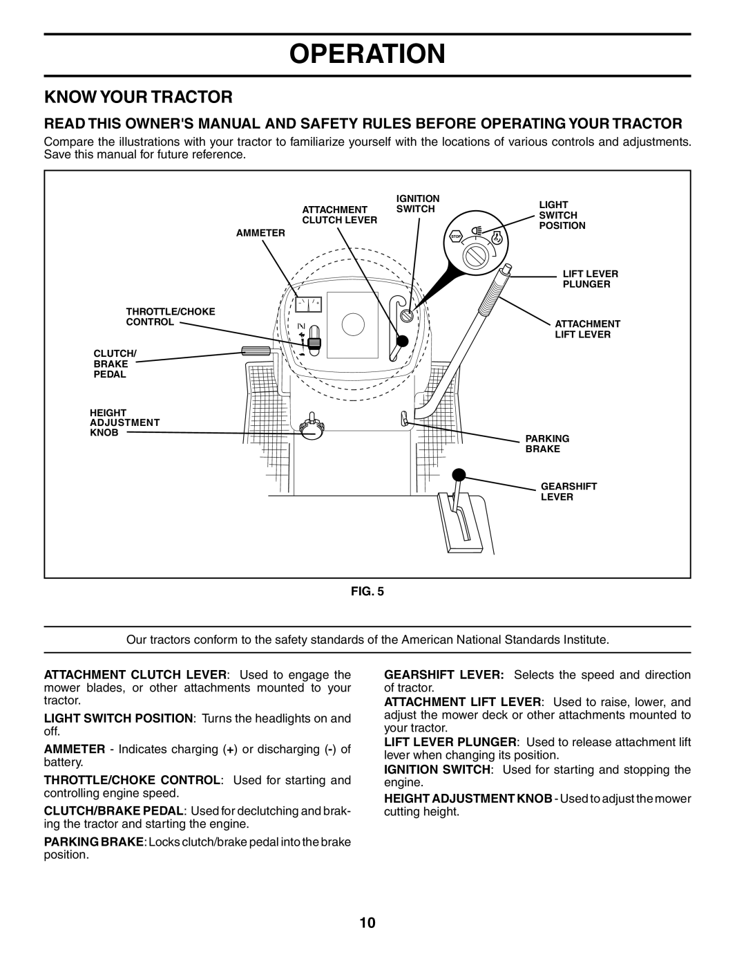 Poulan PDB1842STA owner manual Know Your Tractor 