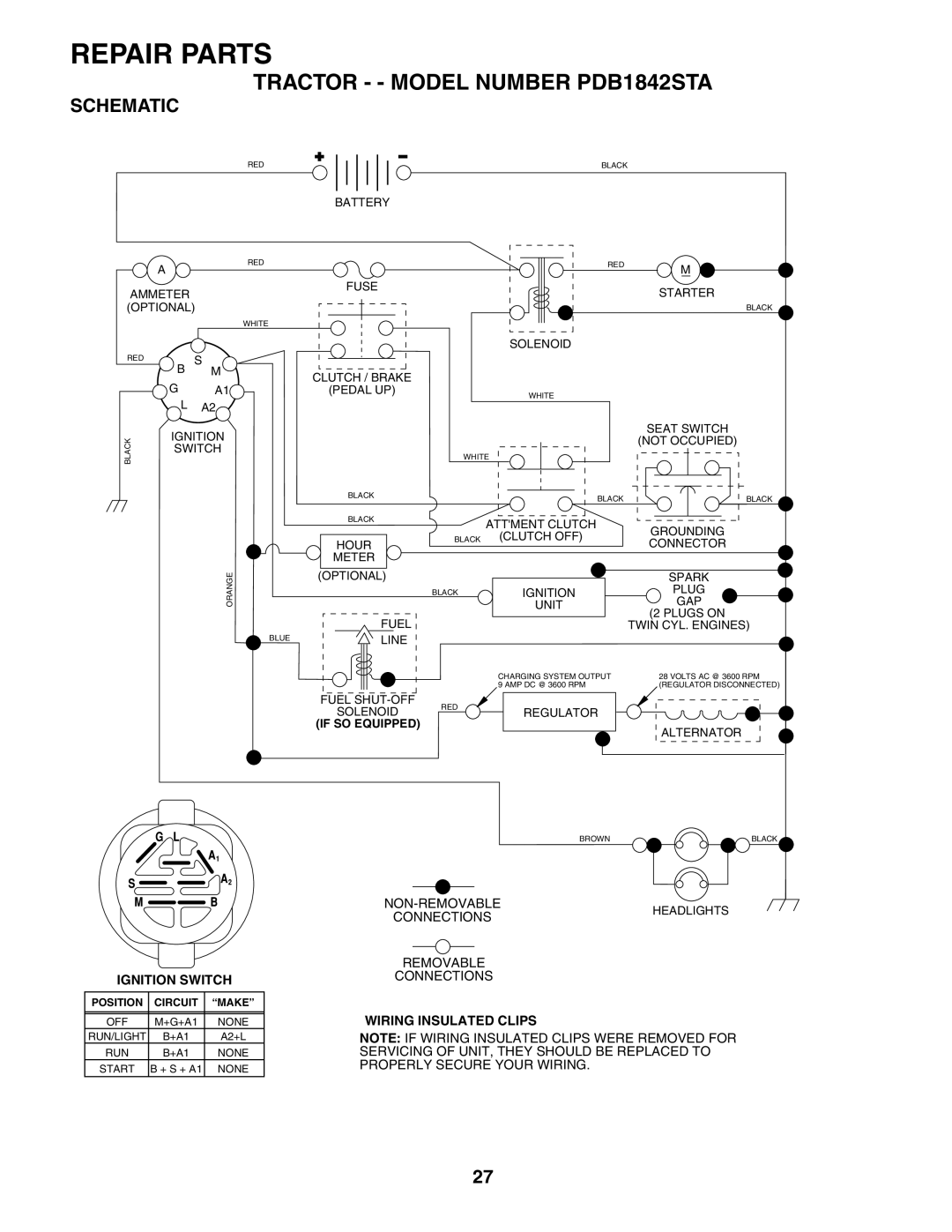 Poulan owner manual Tractor - Model Number PDB1842STA, Schematic 