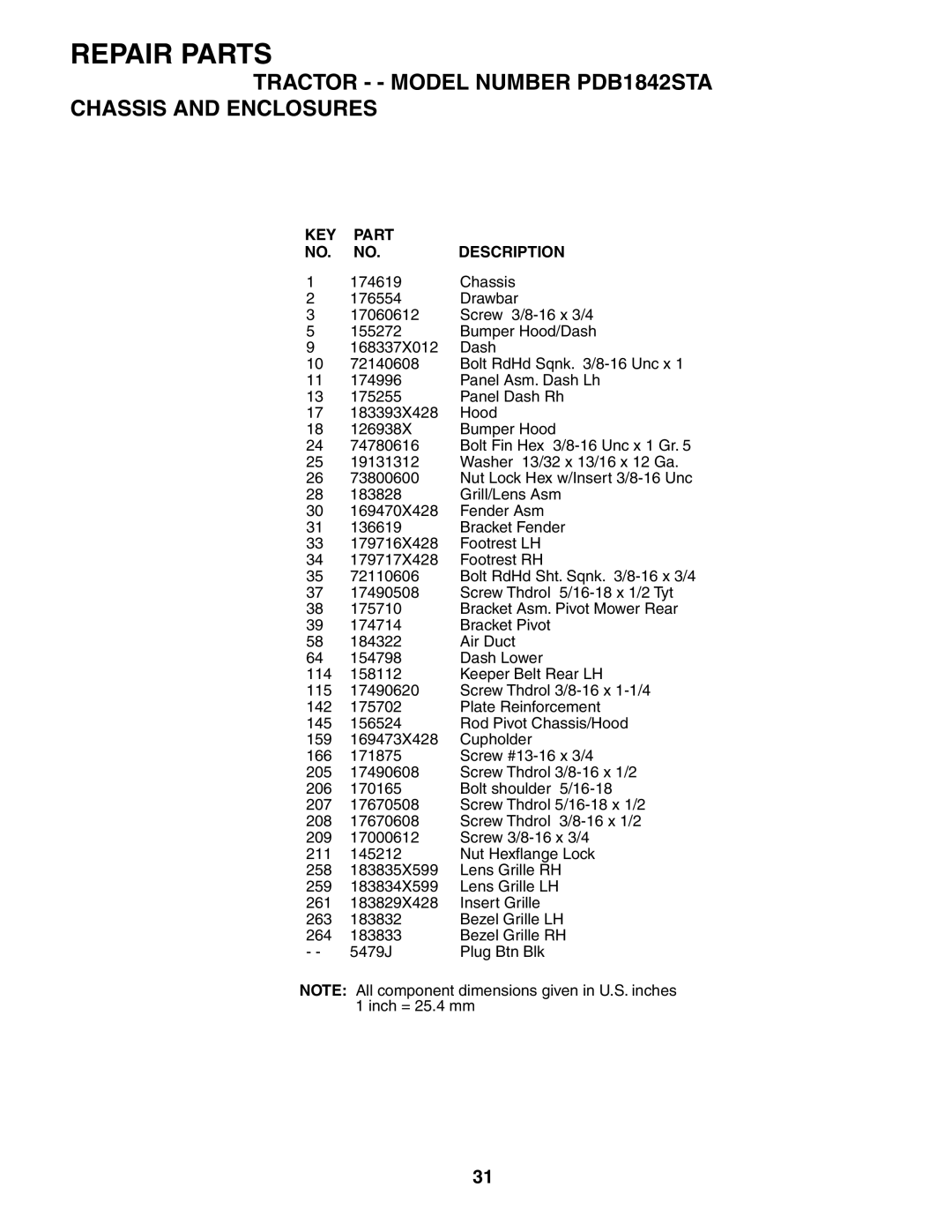 Poulan PDB1842STA owner manual Repair Parts 