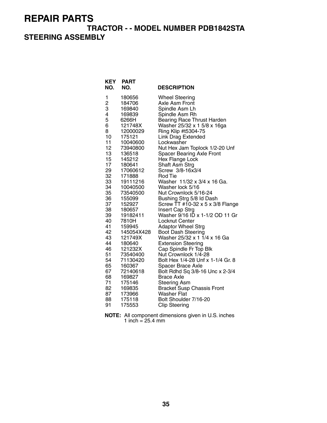 Poulan PDB1842STA owner manual Repair Parts 