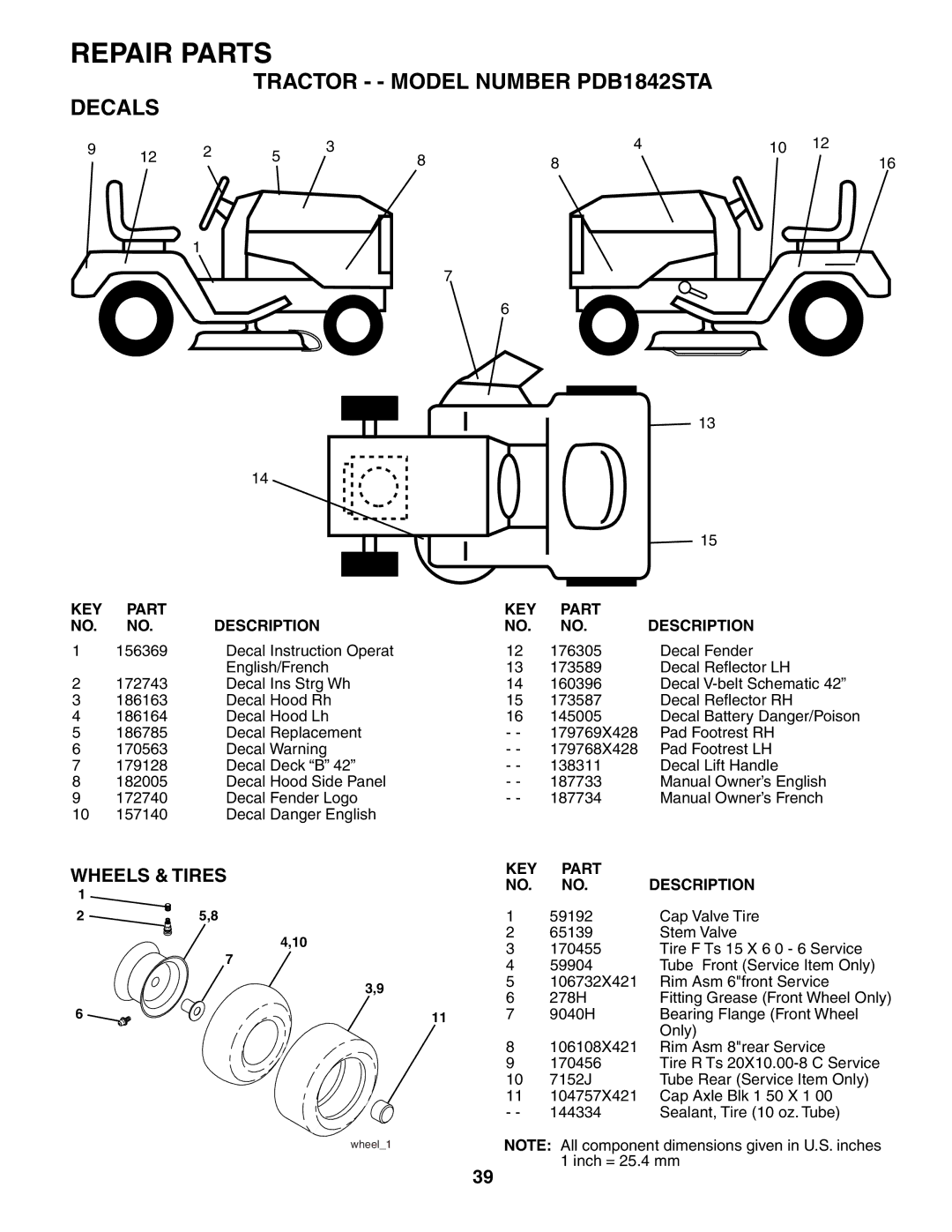 Poulan owner manual Tractor - Model Number PDB1842STA Decals, Wheels & Tires 