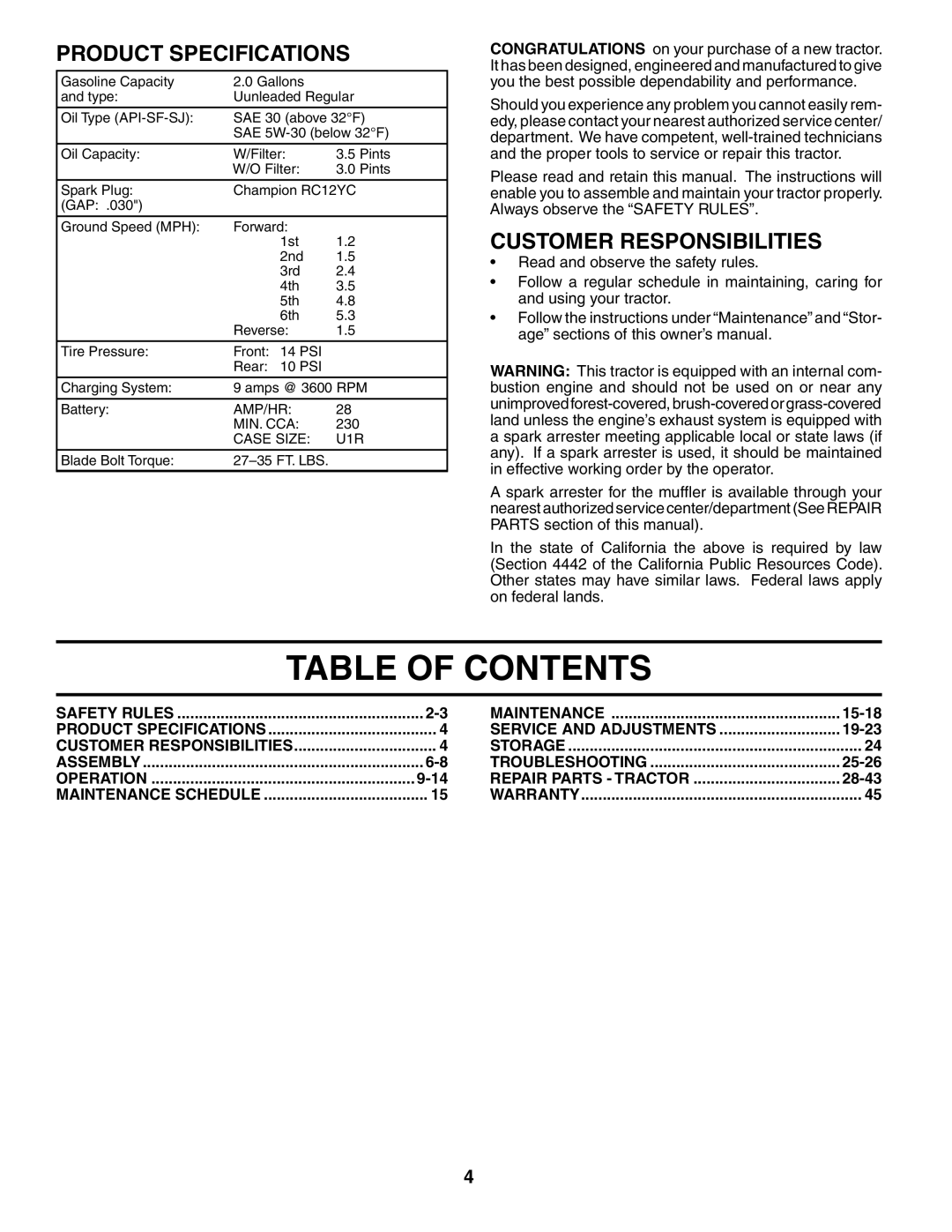 Poulan PDB1842STA owner manual Table of Contents 