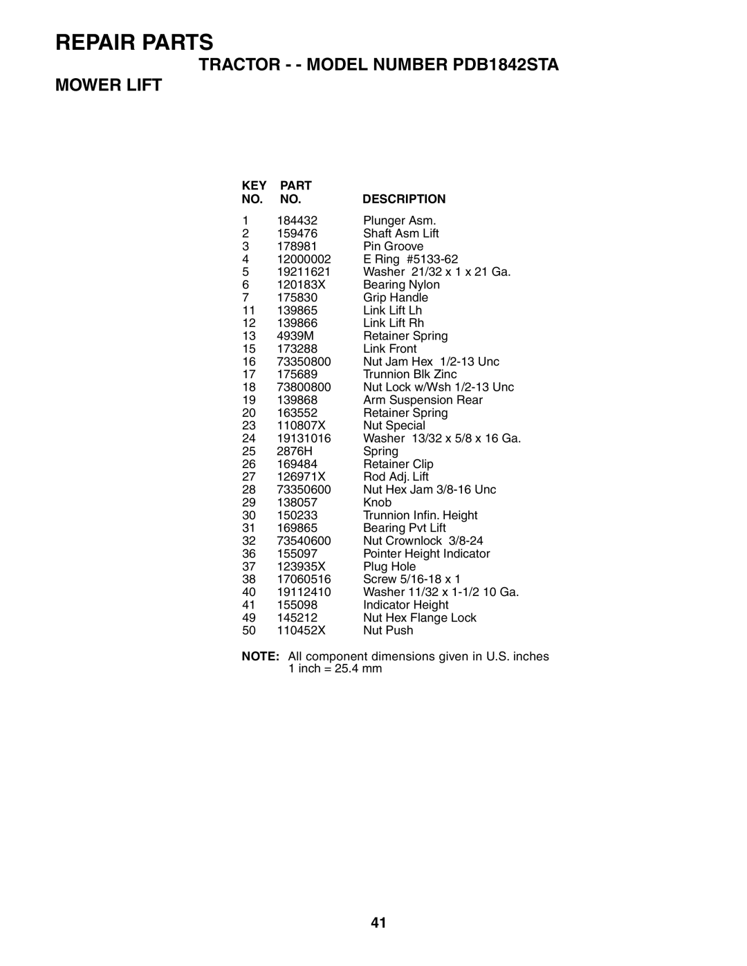 Poulan PDB1842STA owner manual Repair Parts 