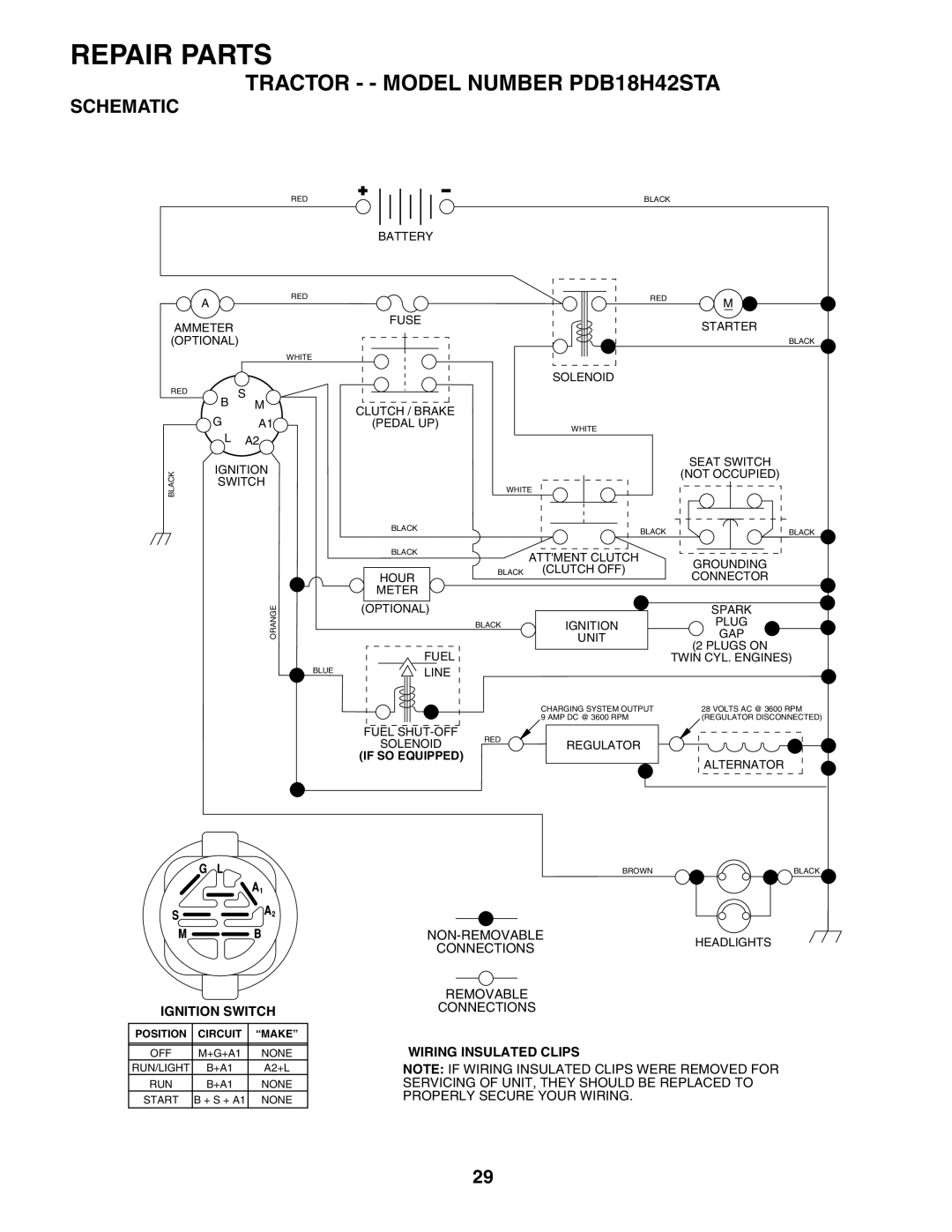 Poulan owner manual Tractor - Model Number PDB18H42STA, Schematic 