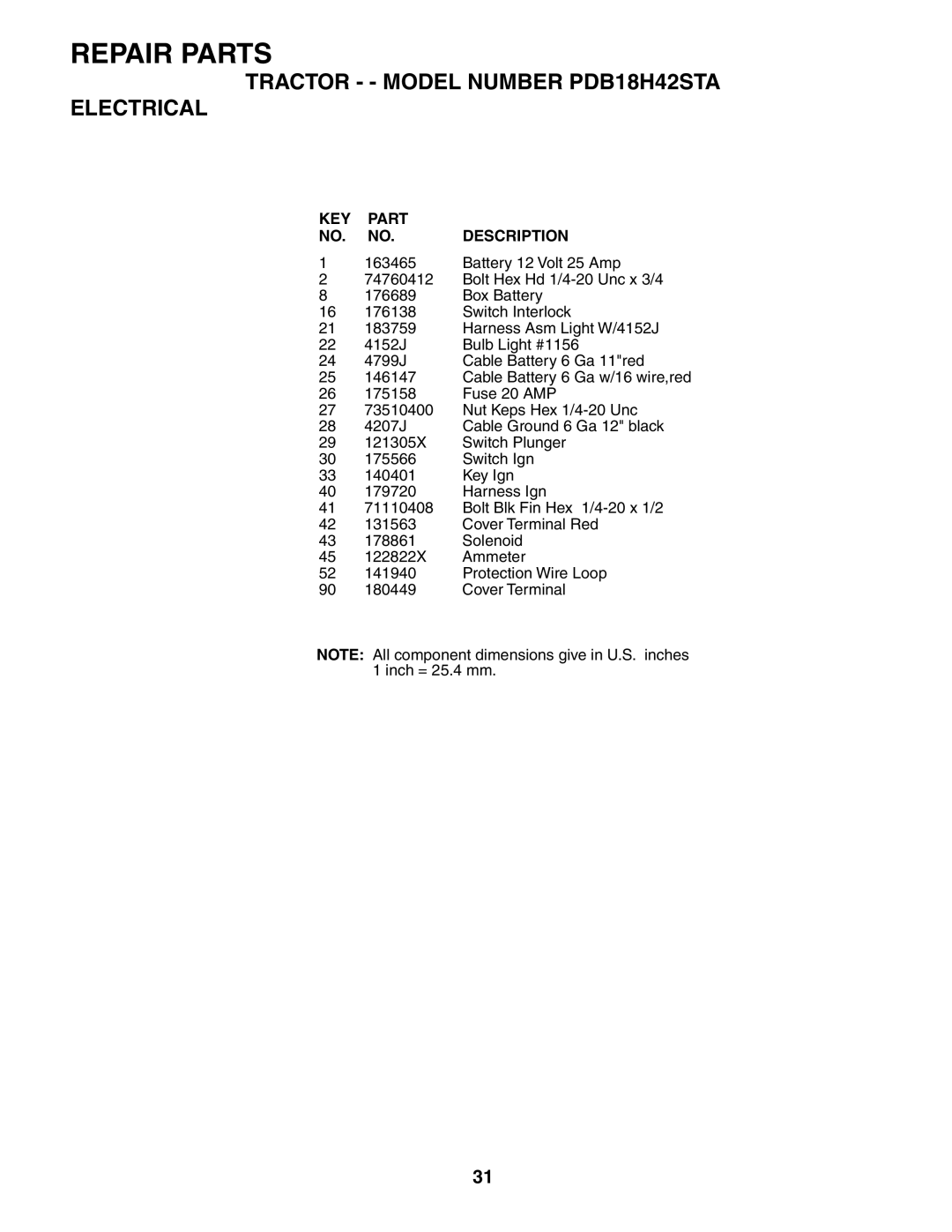 Poulan PDB18H42STA owner manual KEY Part NO. NO. Description 