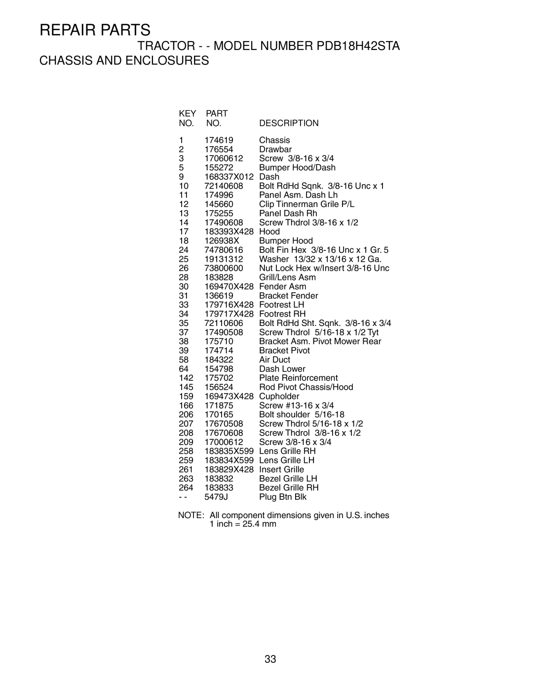 Poulan PDB18H42STA owner manual KEY Part Description 