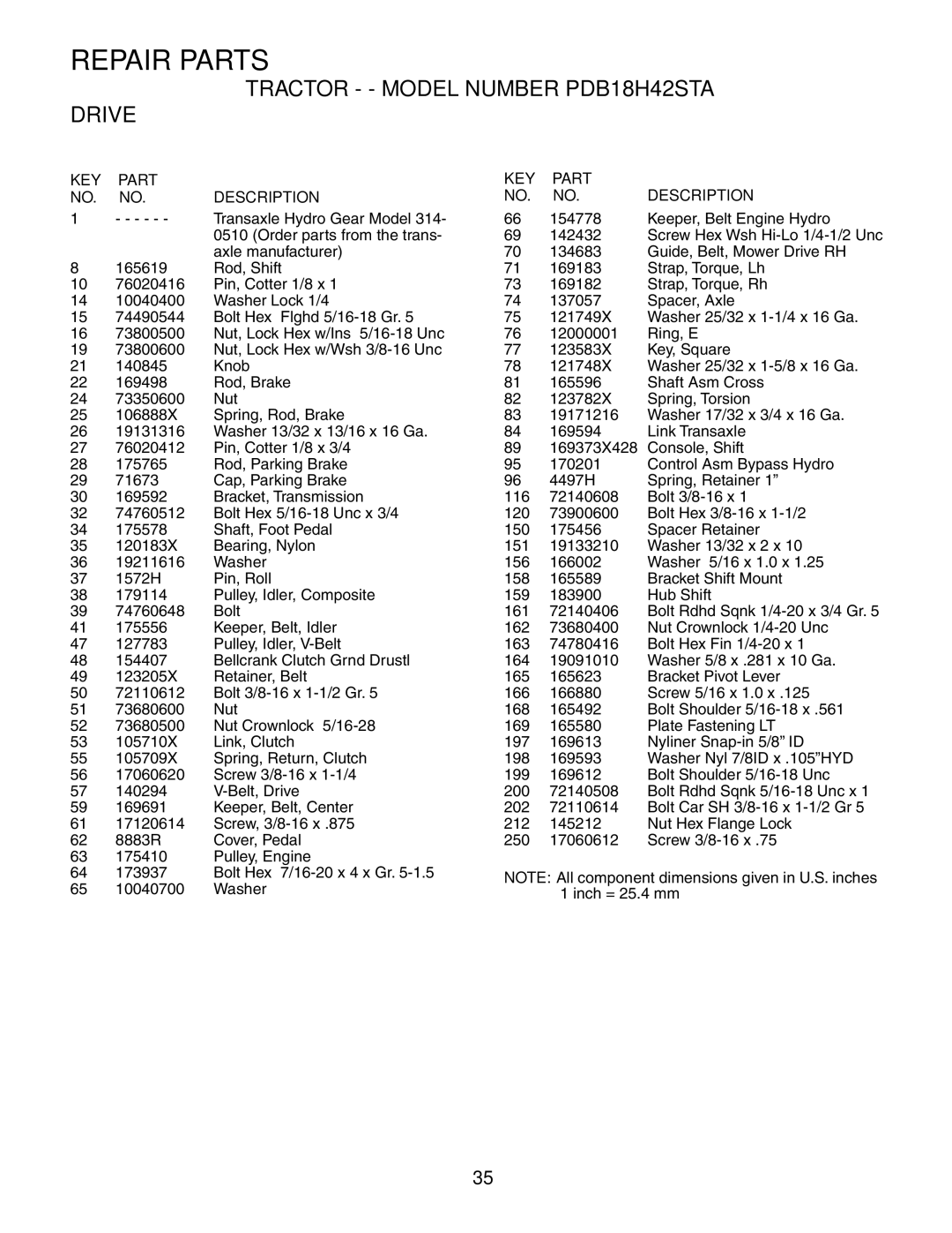 Poulan PDB18H42STA owner manual Repair Parts 