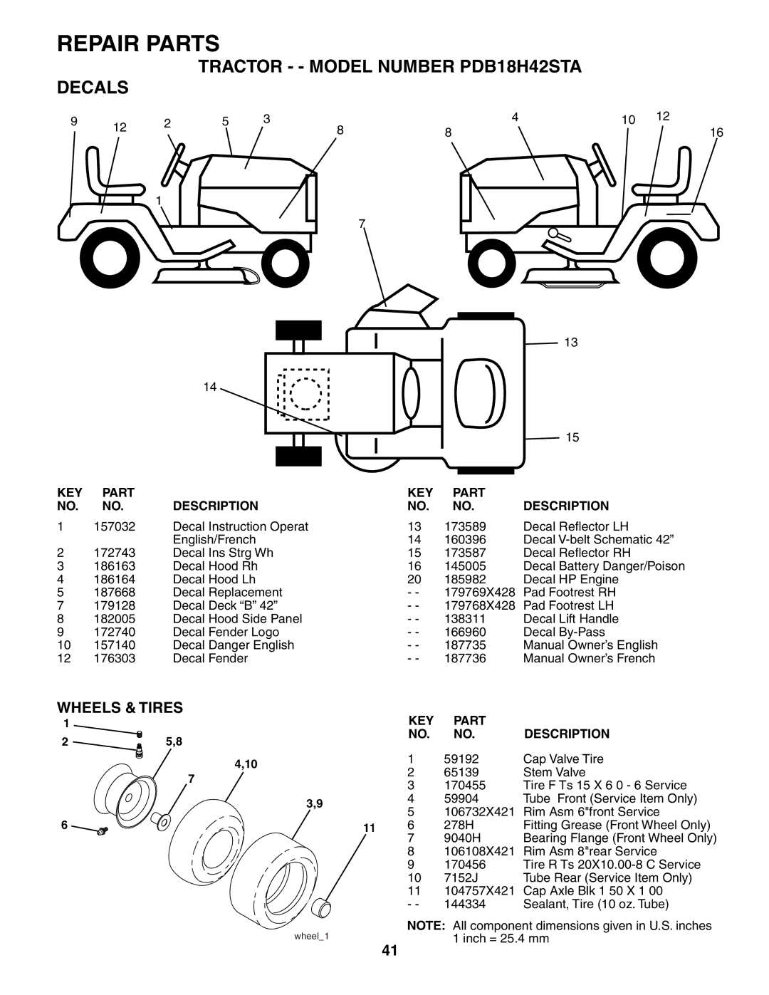 Poulan owner manual Tractor - Model Number PDB18H42STA Decals, Wheels & Tires 