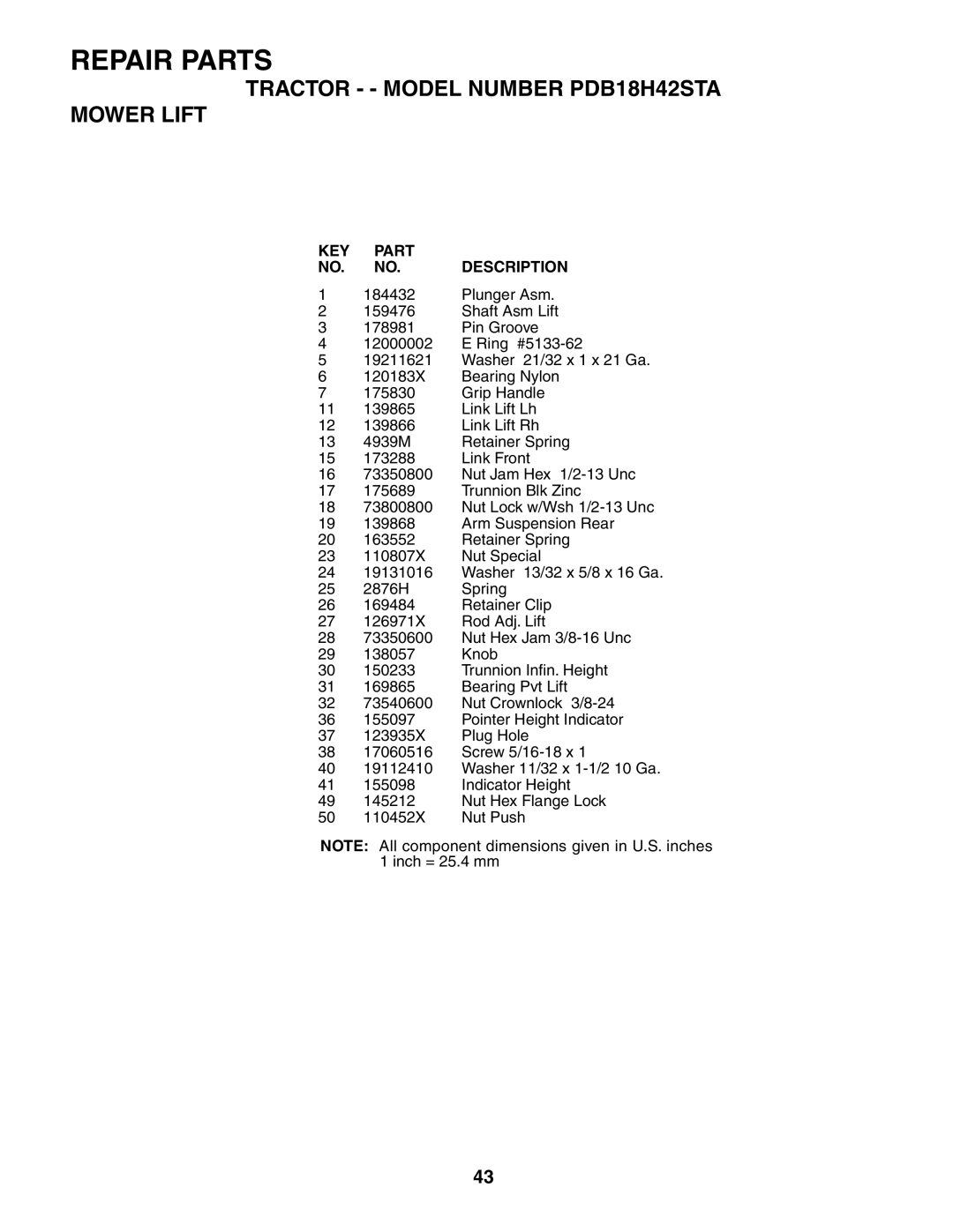 Poulan PDB18H42STA owner manual Repair Parts 