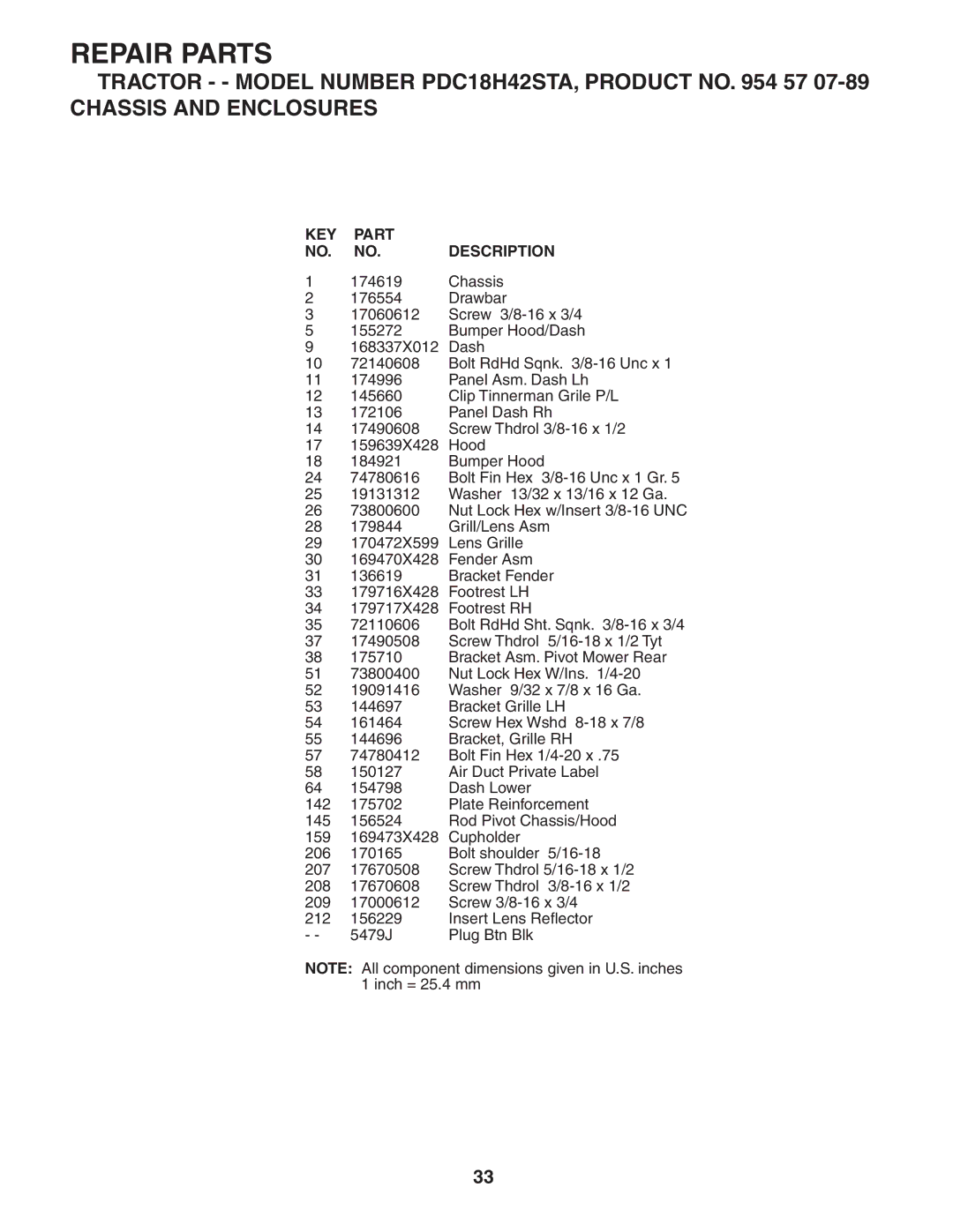 Poulan PDC18H42STA owner manual KEY Part Description 