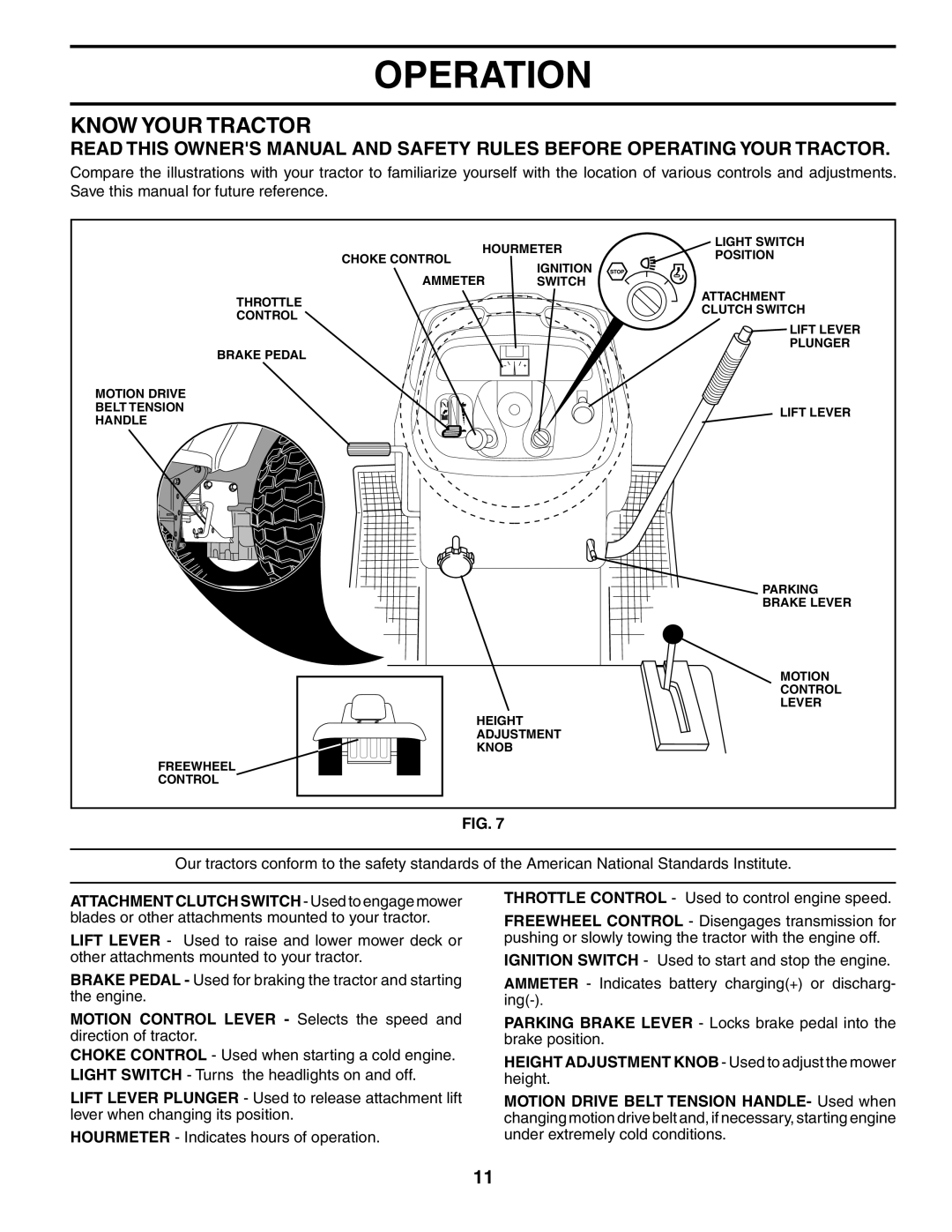 Poulan PDGT26H48A owner manual Know Your Tractor 