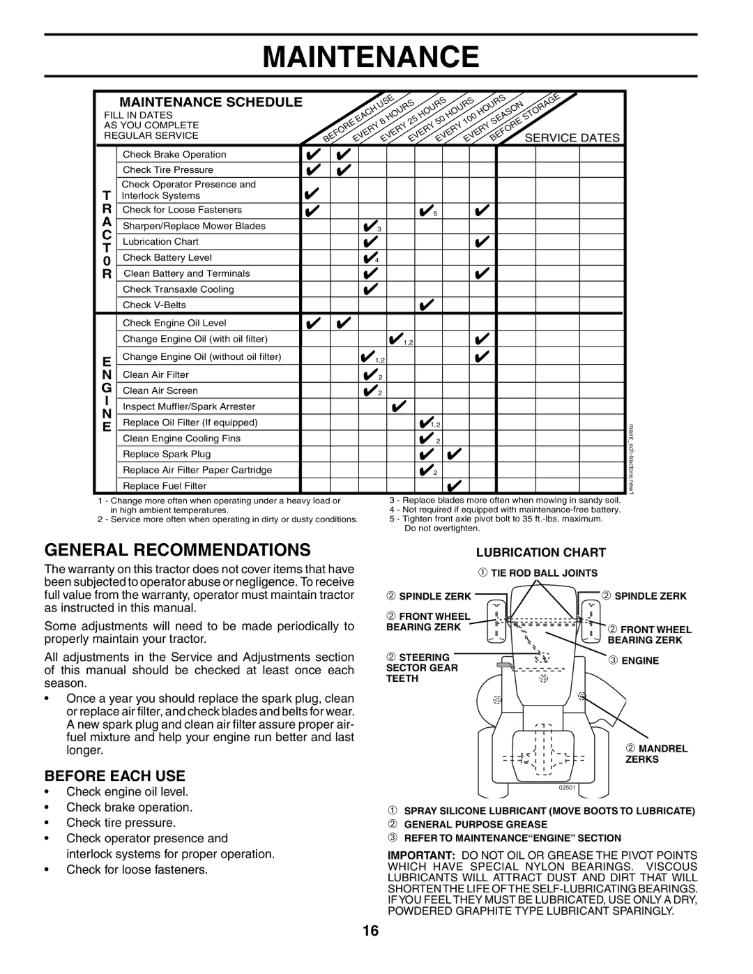 Poulan PDGT26H48A owner manual Maintenance, General Recommendations, Before Each USE 