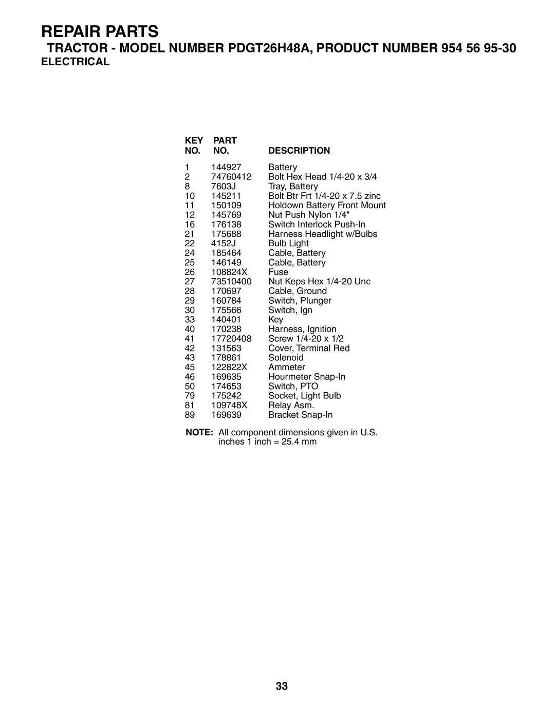 Poulan PDGT26H48A owner manual KEY Part Description 