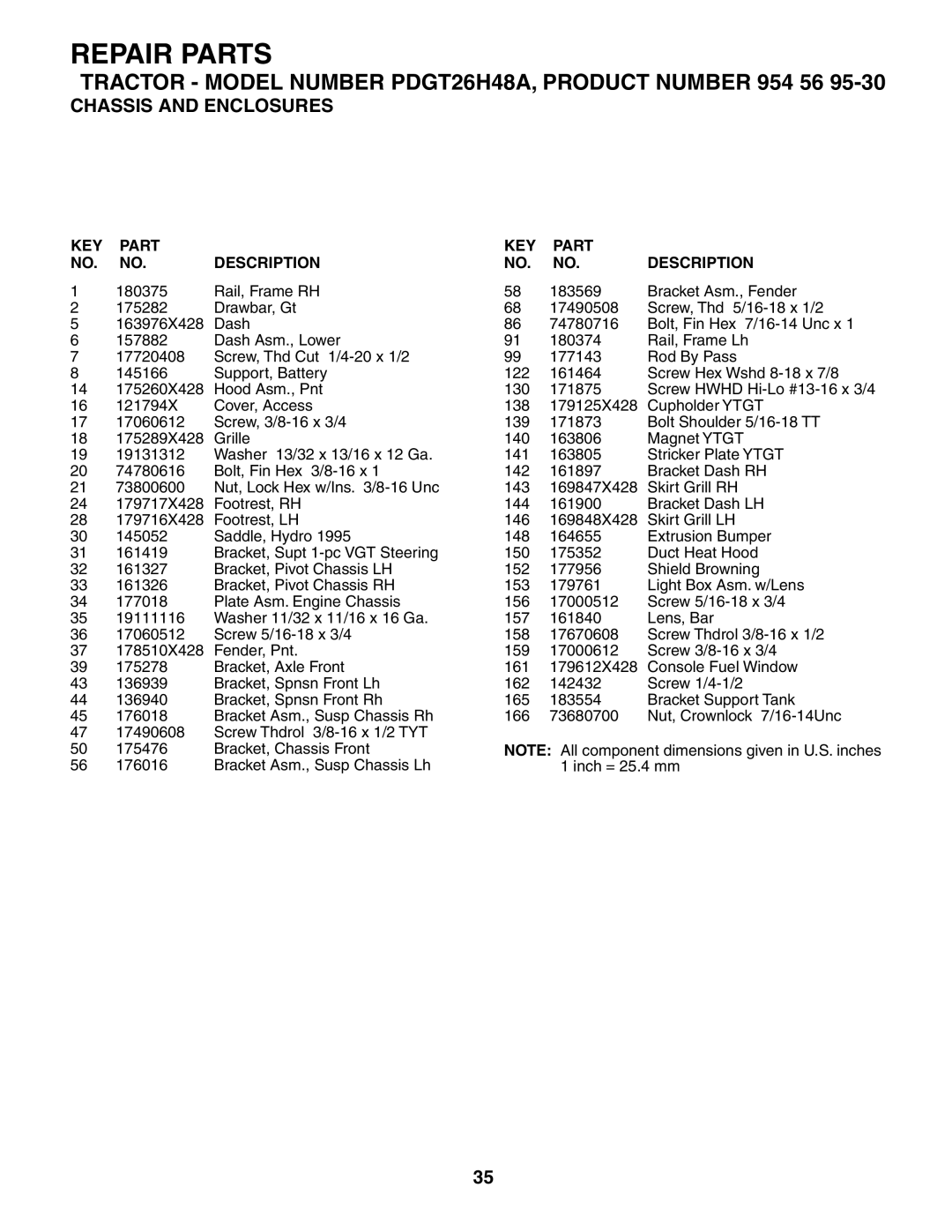 Poulan PDGT26H48A owner manual Repair Parts 