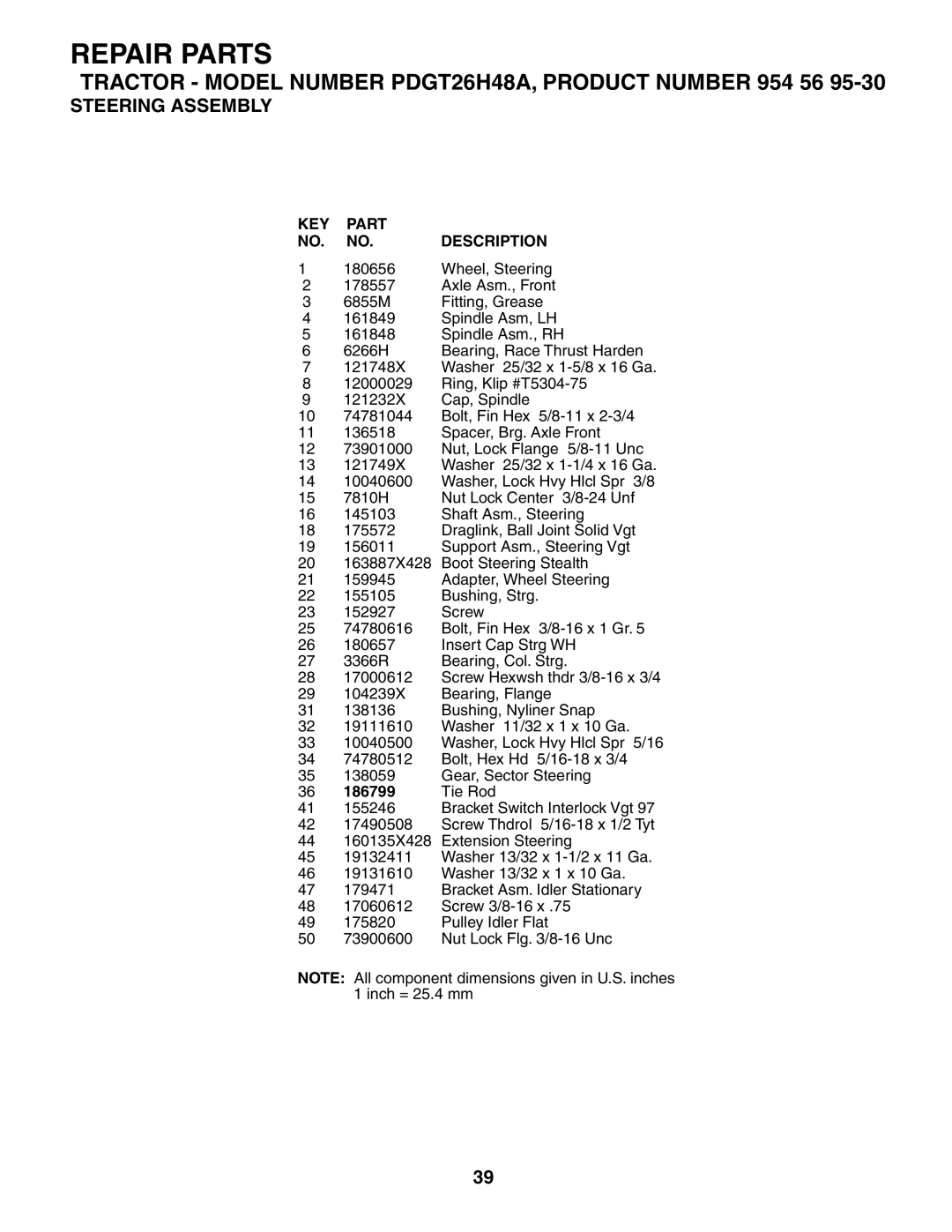 Poulan PDGT26H48A owner manual Wheel, Steering 