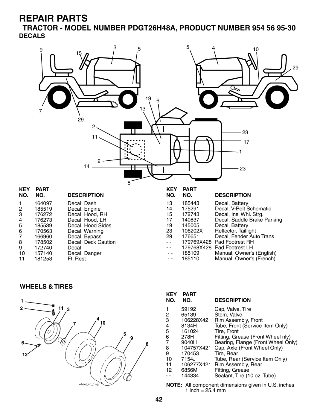 Poulan PDGT26H48A owner manual Decals, Wheels & Tires 