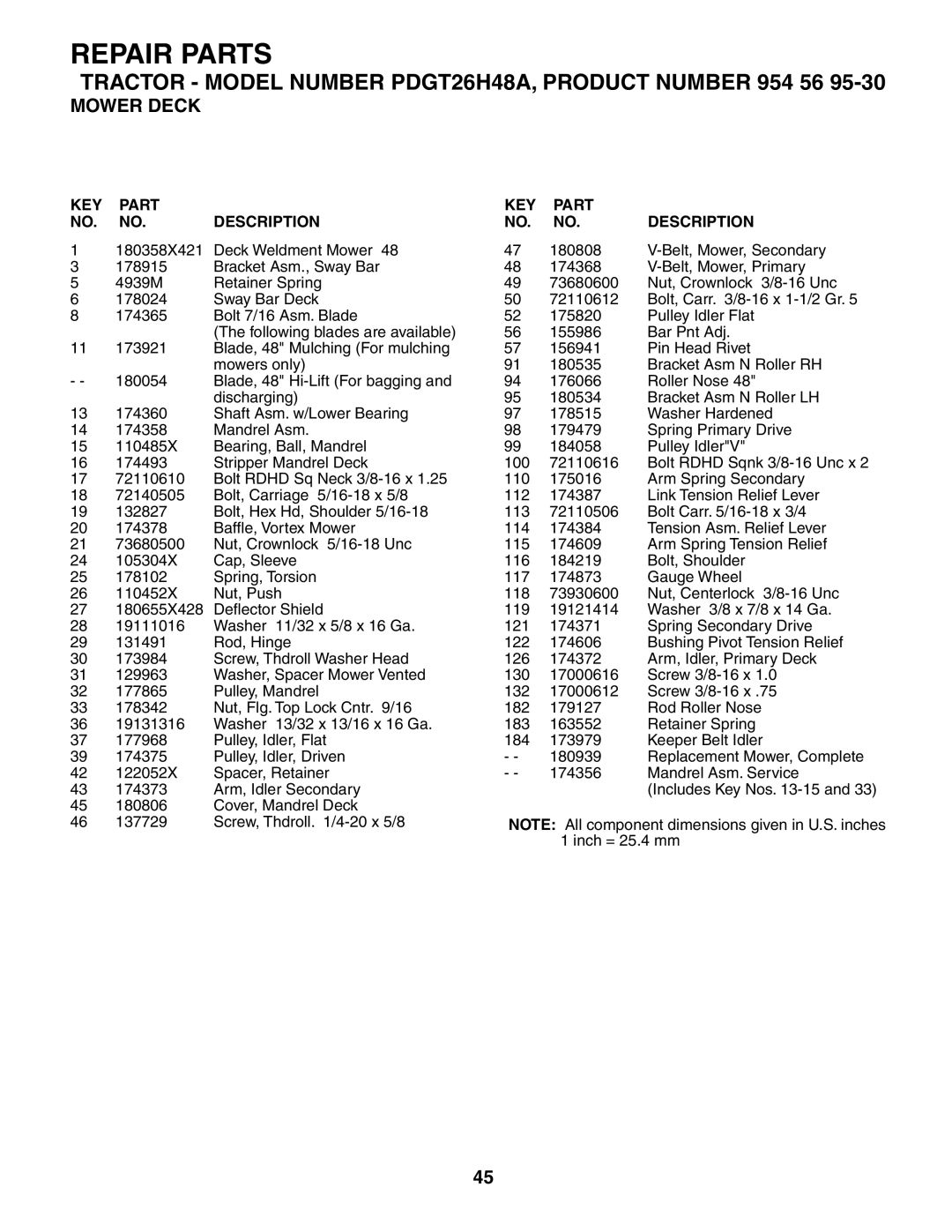 Poulan PDGT26H48A owner manual KEY Part NO. NO. Description 