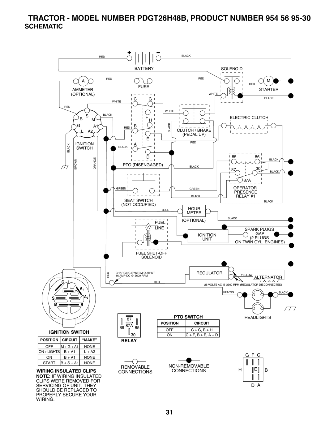 Poulan owner manual Tractor Model Number PDGT26H48B, Product Number 954 56, Schematic 