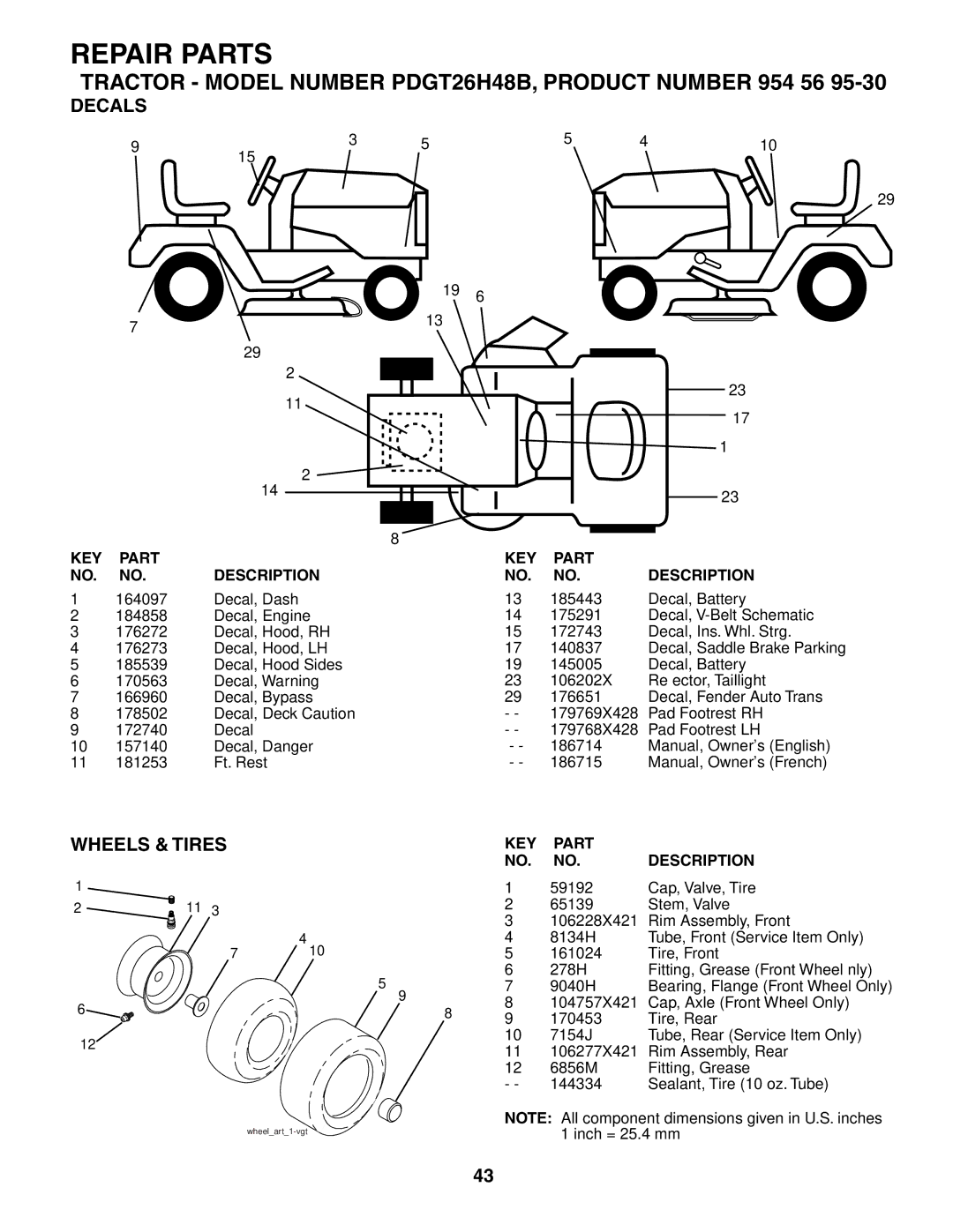 Poulan PDGT26H48B owner manual Decals, Wheels & Tires 