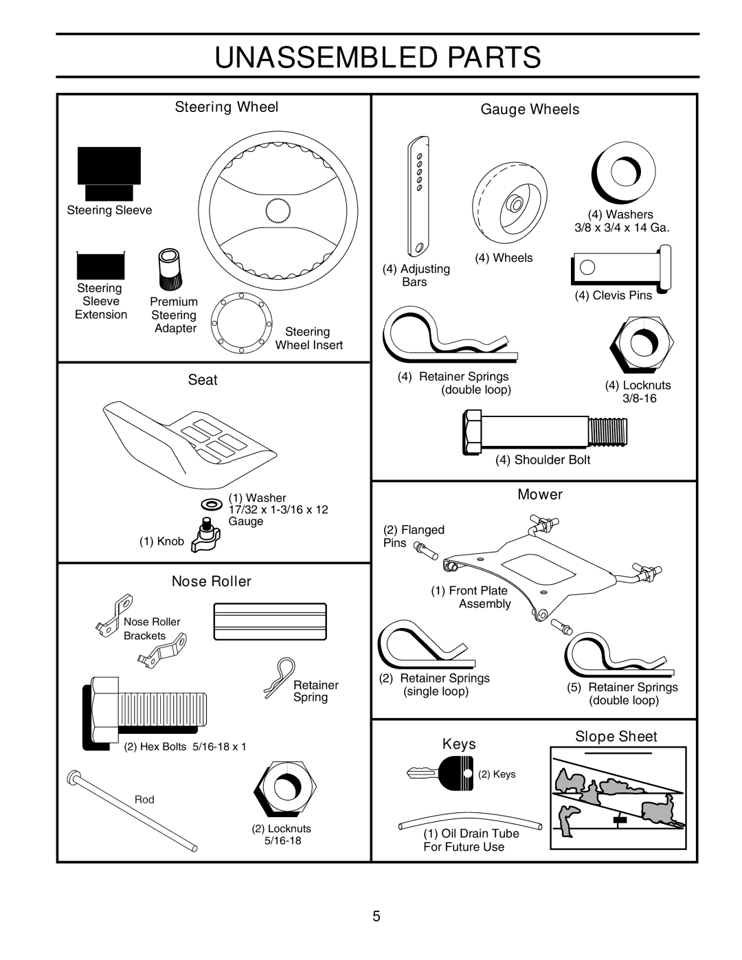 Poulan PDGT26H48B owner manual Unassembled Parts 