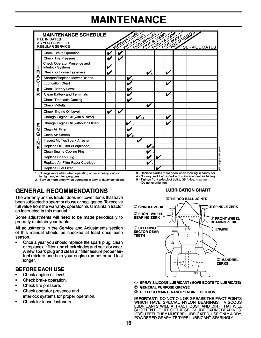 Poulan PDGT26H48B owner manual General Recommendations, Before Each Use, Maintenance Schedule 