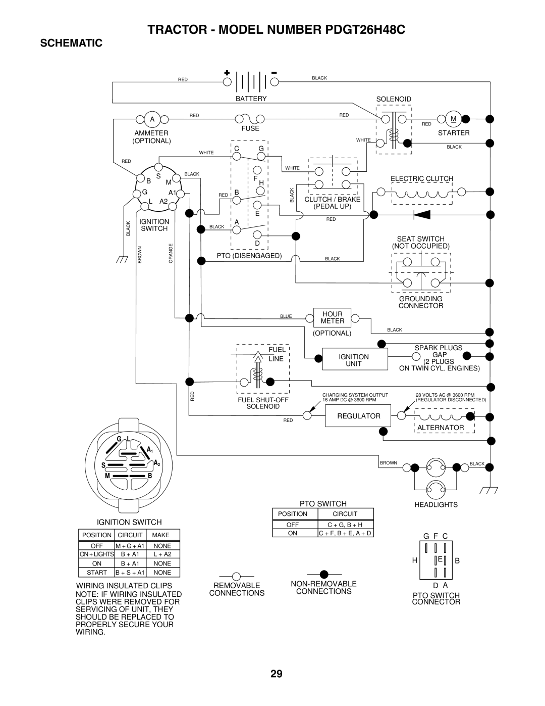 Poulan owner manual Tractor Model Number PDGT26H48C, Schematic 