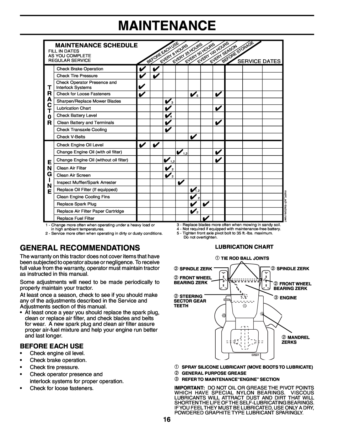 Poulan PDGT26H48C owner manual General Recommendations, Before Each Use, Maintenance Schedule 