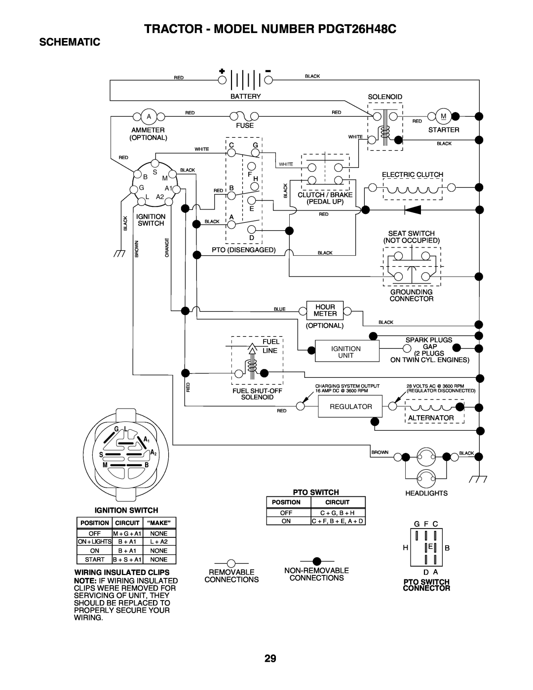Poulan owner manual TRACTOR - MODEL NUMBER PDGT26H48C, Schematic, Removable Non-Removable Connections Connections, G F C 