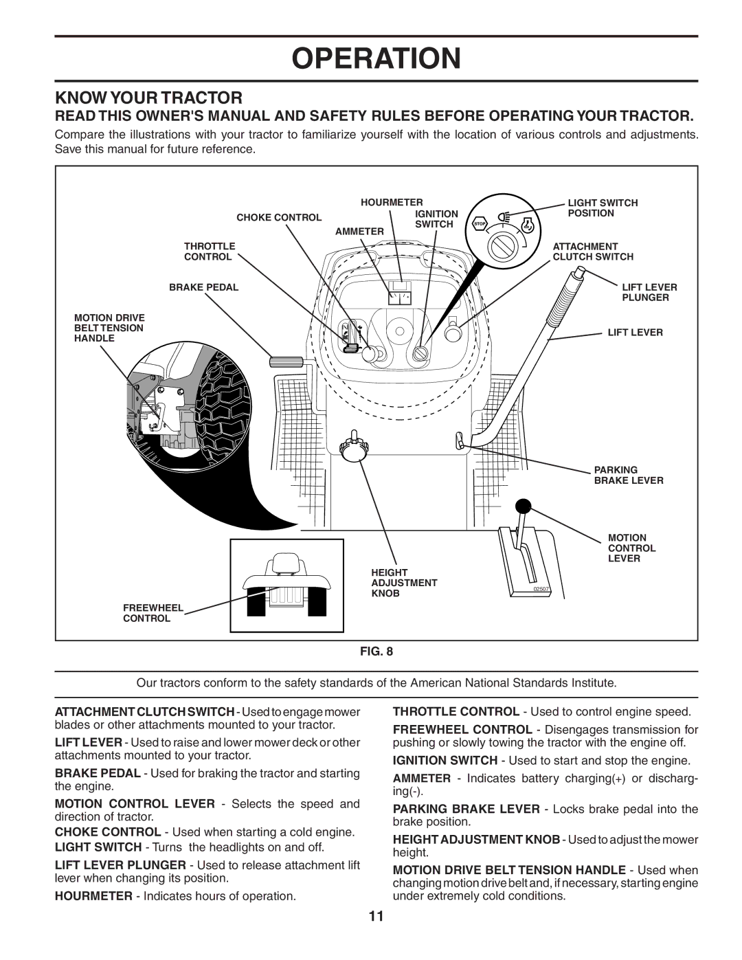 Poulan PDGT26H54A owner manual Know Your Tractor 