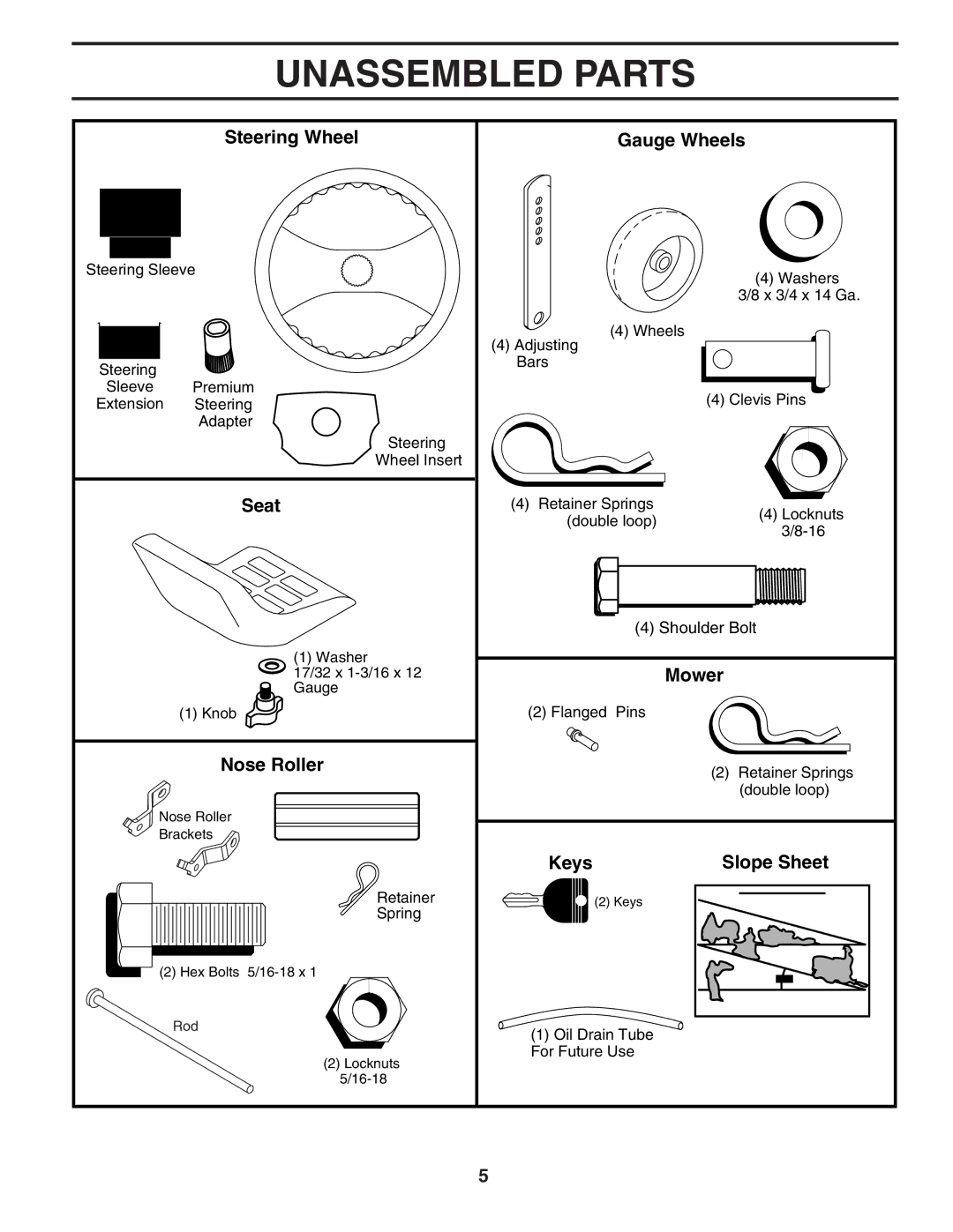 Poulan PDGT26H54A owner manual Unassembled Parts 