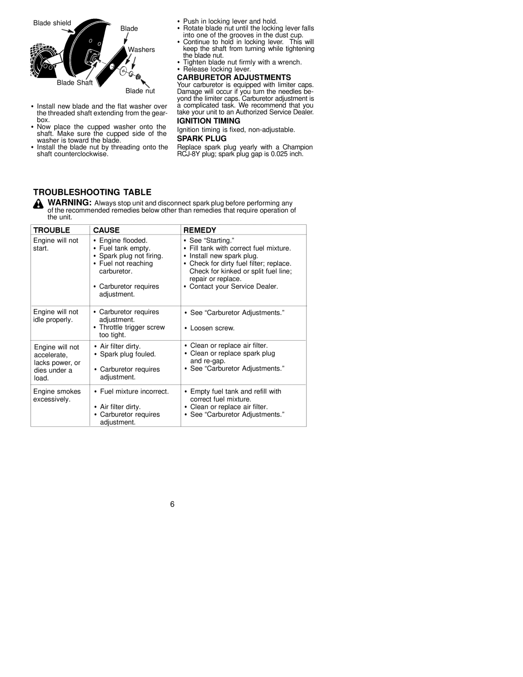 Poulan PE3500 operating instructions Troubleshooting Table, Carburetor Adjustments, Ignition Timing, Spark Plug 