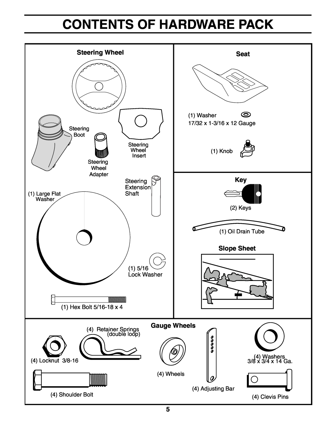 Poulan PK1942LT manual Contents Of Hardware Pack, Steering Wheel, Seat, Slope Sheet, Gauge Wheels 