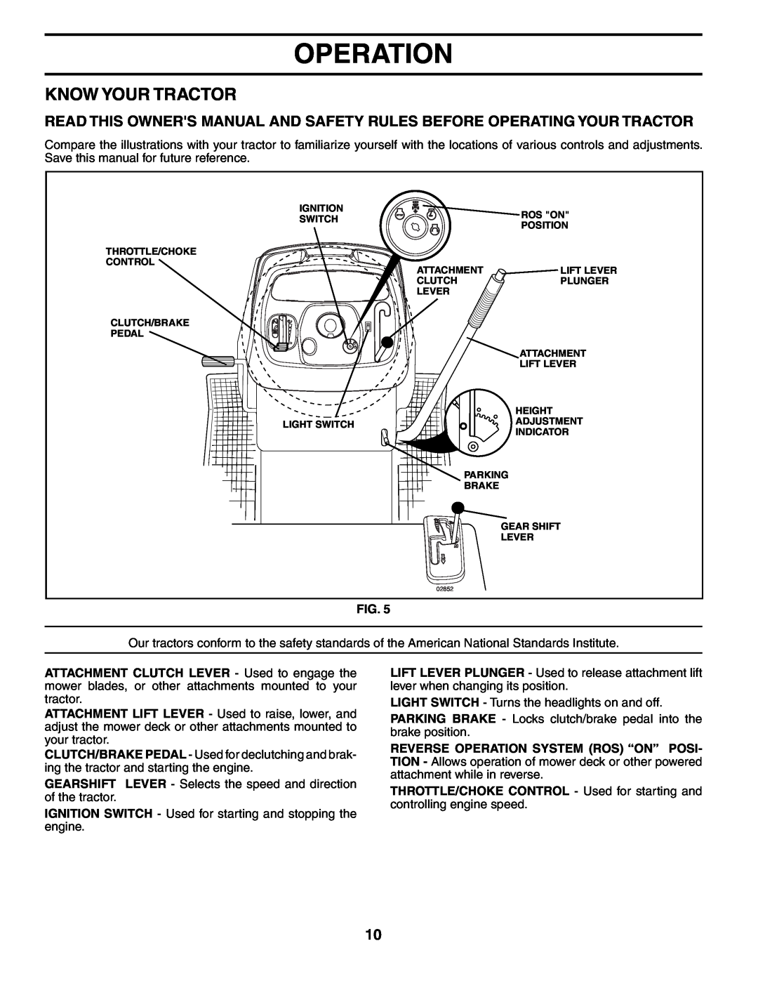 Poulan PK1942YT manual Know Your Tractor, Operation 