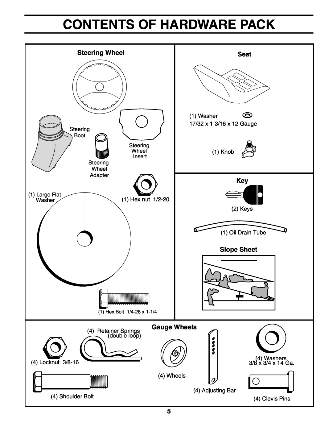 Poulan PK1942YT manual Contents Of Hardware Pack, Steering Wheel, Seat, Slope Sheet, Gauge Wheels 
