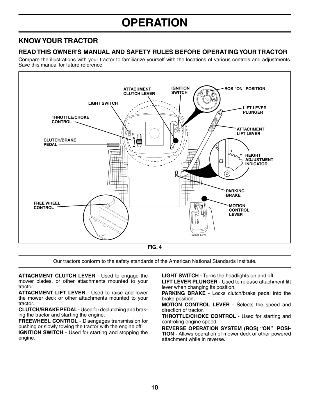 Poulan PK19H42LT manual Know Your Tractor 